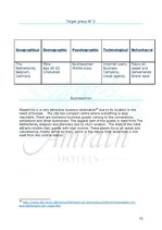 Kutatási anyagok 'Marketing Communication Plan', 13.                