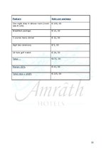 Kutatási anyagok 'Marketing Communication Plan', 18.                