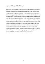 Kutatási anyagok 'Research Sample', 15.                