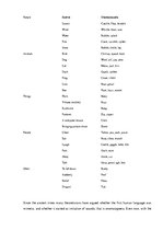 Záródolgozatok 'Phonetic Stylistic Devices in Advertisements', 22.                