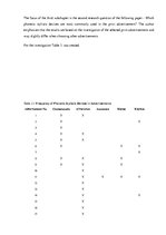 Záródolgozatok 'Phonetic Stylistic Devices in Advertisements', 41.                