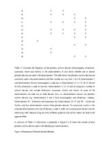 Záródolgozatok 'Phonetic Stylistic Devices in Advertisements', 42.                