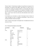 Záródolgozatok 'Phonetic Stylistic Devices in Advertisements', 43.                