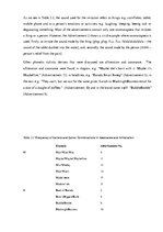 Záródolgozatok 'Phonetic Stylistic Devices in Advertisements', 44.                