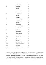 Záródolgozatok 'Phonetic Stylistic Devices in Advertisements', 45.                