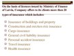 Prezentációk 'JS Parex Insurance', 4.                