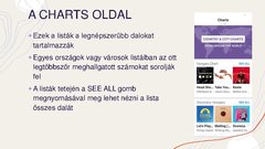 Prezentációk 'A Shazam használata', 12.                