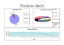 Összefoglalók, jegyzetek 'Mini Presentation of Travel Agency "Impro Travels"', 3.                