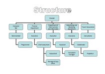 Összefoglalók, jegyzetek 'Mini Presentation of Travel Agency "Impro Travels"', 5.                