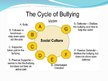 Prezentációk 'Bullying in School', 8.                