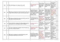 Összefoglalók, jegyzetek 'Safety on Board', 19.                