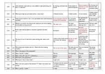 Összefoglalók, jegyzetek 'Safety on Board', 35.                