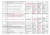 Összefoglalók, jegyzetek 'Safety on Board', 36.                