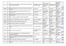 Összefoglalók, jegyzetek 'Safety on Board', 57.                