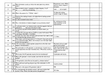 Összefoglalók, jegyzetek 'Safety on Board', 65.                