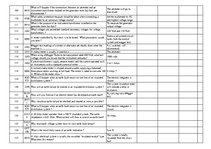 Összefoglalók, jegyzetek 'Safety on Board', 68.                