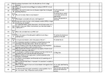 Összefoglalók, jegyzetek 'Safety on Board', 70.                