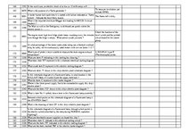 Összefoglalók, jegyzetek 'Safety on Board', 71.                