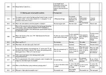 Összefoglalók, jegyzetek 'Safety on Board', 77.                