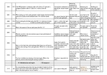 Összefoglalók, jegyzetek 'Safety on Board', 90.                