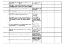 Összefoglalók, jegyzetek 'Safety on Board', 107.                