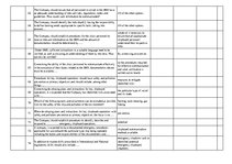 Összefoglalók, jegyzetek 'Safety on Board', 111.                