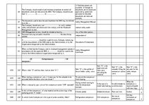 Összefoglalók, jegyzetek 'Safety on Board', 113.                