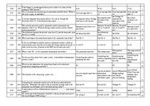 Összefoglalók, jegyzetek 'Safety on Board', 121.                