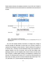 Kutatási anyagok 'Language Choice and Language Learning', 25.                