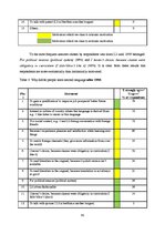 Kutatási anyagok 'Language Choice and Language Learning', 40.                