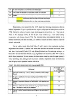 Kutatási anyagok 'Language Choice and Language Learning', 41.                