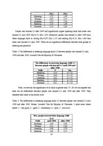 Kutatási anyagok 'Language Choice and Language Learning', 46.                