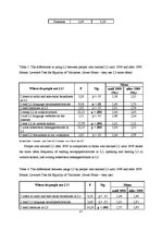 Kutatási anyagok 'Language Choice and Language Learning', 47.                