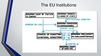 Összefoglalók, jegyzetek 'European Union', 16.                