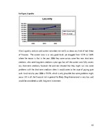 Kutatási anyagok 'The International Chain Analysis of Company "The Body Shop"', 23.                