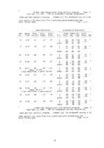 Kutatási anyagok 'Language Testing', 21.                