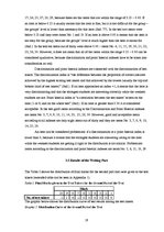 Kutatási anyagok 'Language Testing', 25.                