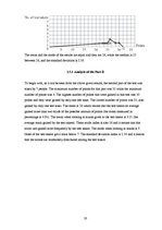 Kutatási anyagok 'Language Testing', 26.                