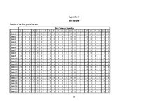 Kutatási anyagok 'Language Testing', 29.                