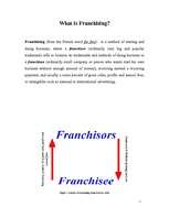 Esszék 'Franchising', 1.                