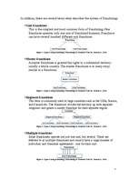 Esszék 'Franchising', 2.                