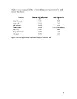 Esszék 'Franchising', 8.                