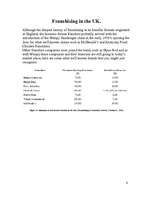 Esszék 'Franchising', 9.                