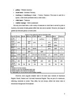 Kutatási anyagok 'Australian English Variety', 6.                