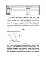 Kutatási anyagok 'Australian English Variety', 15.                