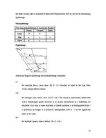 Kutatási anyagok 'Australian English Variety', 16.                