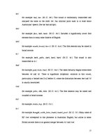 Kutatási anyagok 'Australian English Variety', 17.                