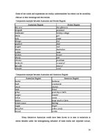 Kutatási anyagok 'Australian English Variety', 26.                