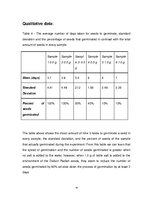 Gyakorlati jelentések 'How Is the Germination of Daikon Radish Seeds Affected by the Salt Added to Wate', 11.                