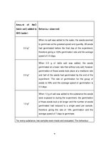 Gyakorlati jelentések 'How Is the Germination of Daikon Radish Seeds Affected by the Salt Added to Wate', 15.                